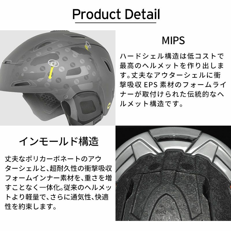 GIRO ジロ スノボ スノーボード ヘルメット メンズ レディース 2025